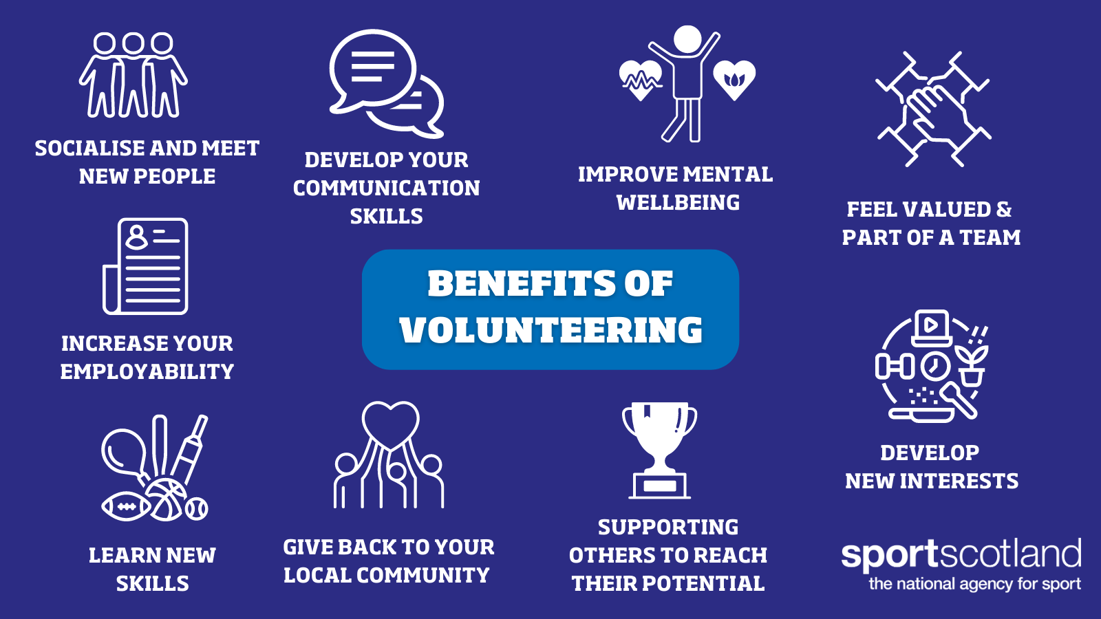 How Does Volunteering Benefit You